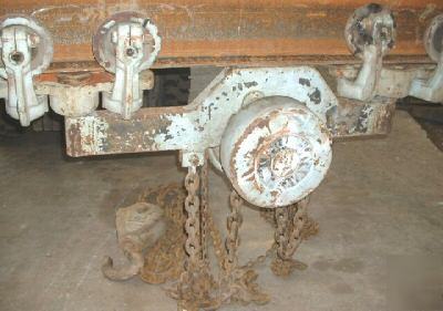 Wright speedway manuel chain hoist