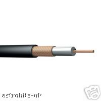 5 meter RG58U RG58 cb ham low loss coaxial cable