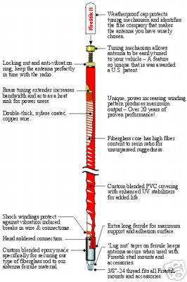 Firestik ii 4 ft high power cb antenna w/easy tune tip
