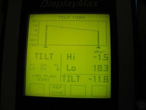 Sadelco signal level meter display max 800CLI euc 