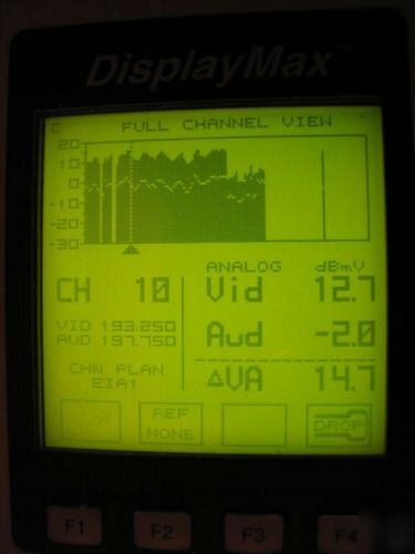 Sadelco signal level meter display max 800CLI euc 