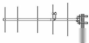 440 band 70 cm 5 element yagi antenna