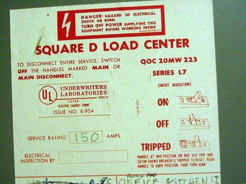 Square d qo load center panel cover