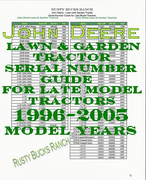John deere serial number guide for '96 to '05 tractors