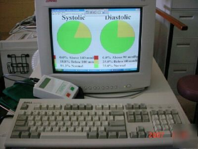 New ambulatory blood pressure monitoring system ( ). 