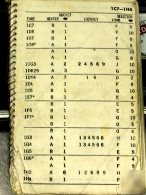 1 - b & k model 607 solid state tube tester (22K)