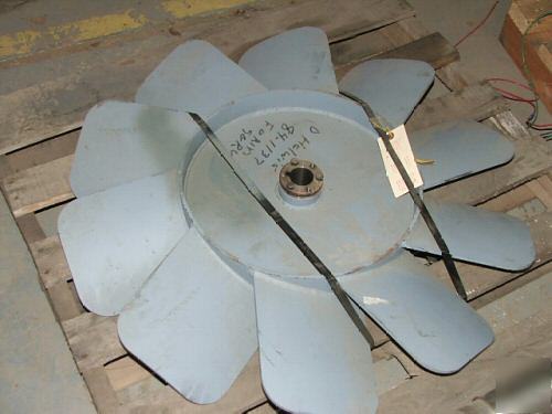 New bowman carbon steel lehr recirculating axial fan - 