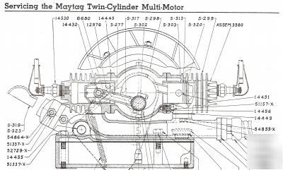 Maytag service manual a must have to rebuilding engines