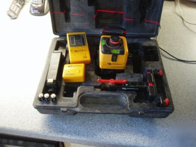 Momentum rotary laser level