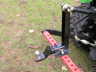 Tractor draw bar stabilizer for 3PT hitch