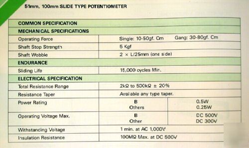 90% discount * slide pots * pro audio faders * A10K*