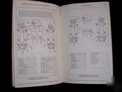 Caterpillar no. 4, 951 & 955 rippers parts manual