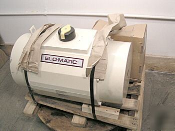 New el-o-matic spring return pneumatic valve actuator