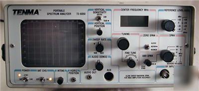 Avcom portable spectrum analyzer psa-65A 200-khz~1-ghz