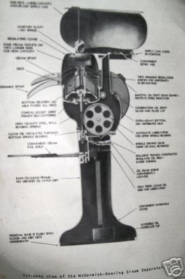 Vintage ihc mccormick-deering cream separator manual