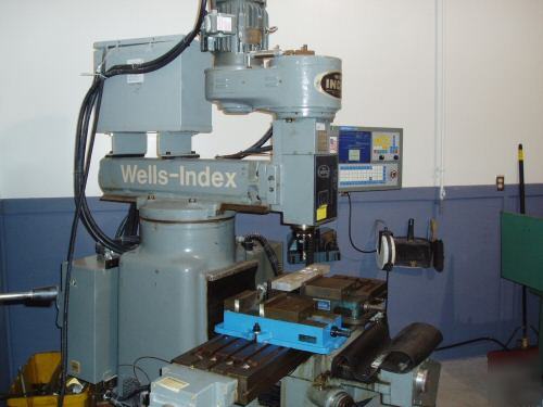 Cnc milling machine wells index