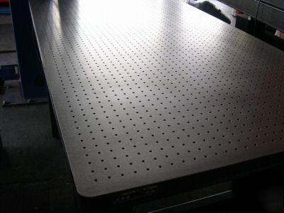 Tmc optical table breadboard 36