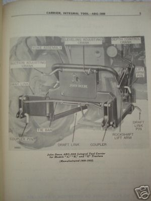 John deere integral tool carrier-abg-2000 parts cat. 