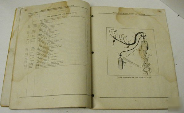 Minneapolis moline 1953 zb tractor parts manual