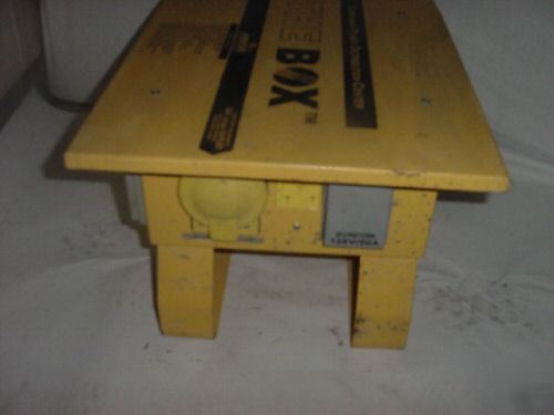 The box portable power distribution model a-9600