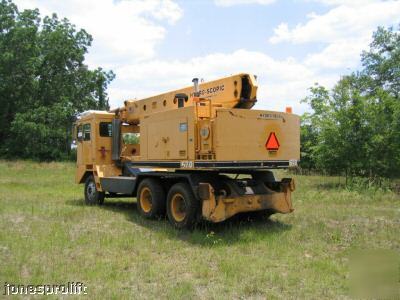 1998 badger 670 hydro-scopic excavator. tele-scoping.