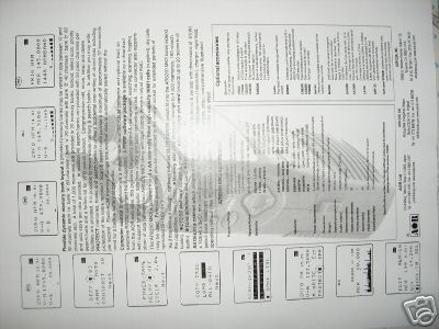 Aor AR8200 MARK3 receiver plus computer control lead