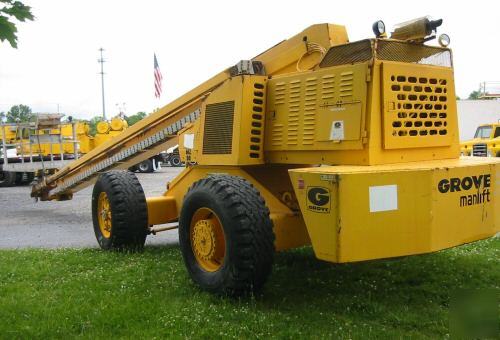 1991- grove MZ90 manlift 90' boom 3 cyl deutz diesel
