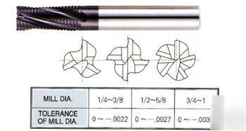 5/8 carbide end mill rougher fine th. tialn usa mfg