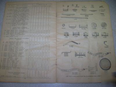 Mccormick-deering tractor disk harrows operator manual