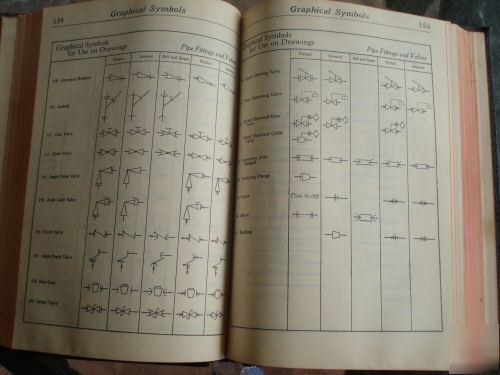 Audels blueprint reading book for mechanics & builders 