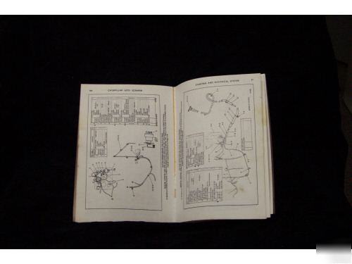 Original cat. 3406 generator set eng. parts manual