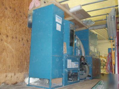 Insulation machines/make $300 per hour