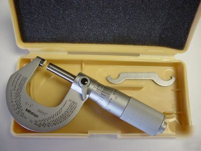 New mitutoyo 0- 1 micrometer 101-117 